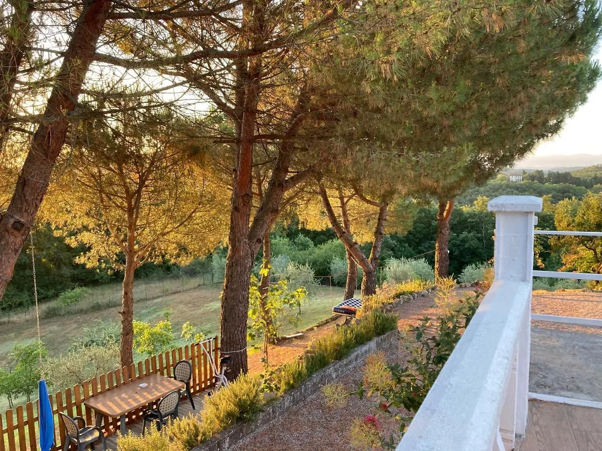 La Fabbrichina Villa Gambassi Terme Holiday home